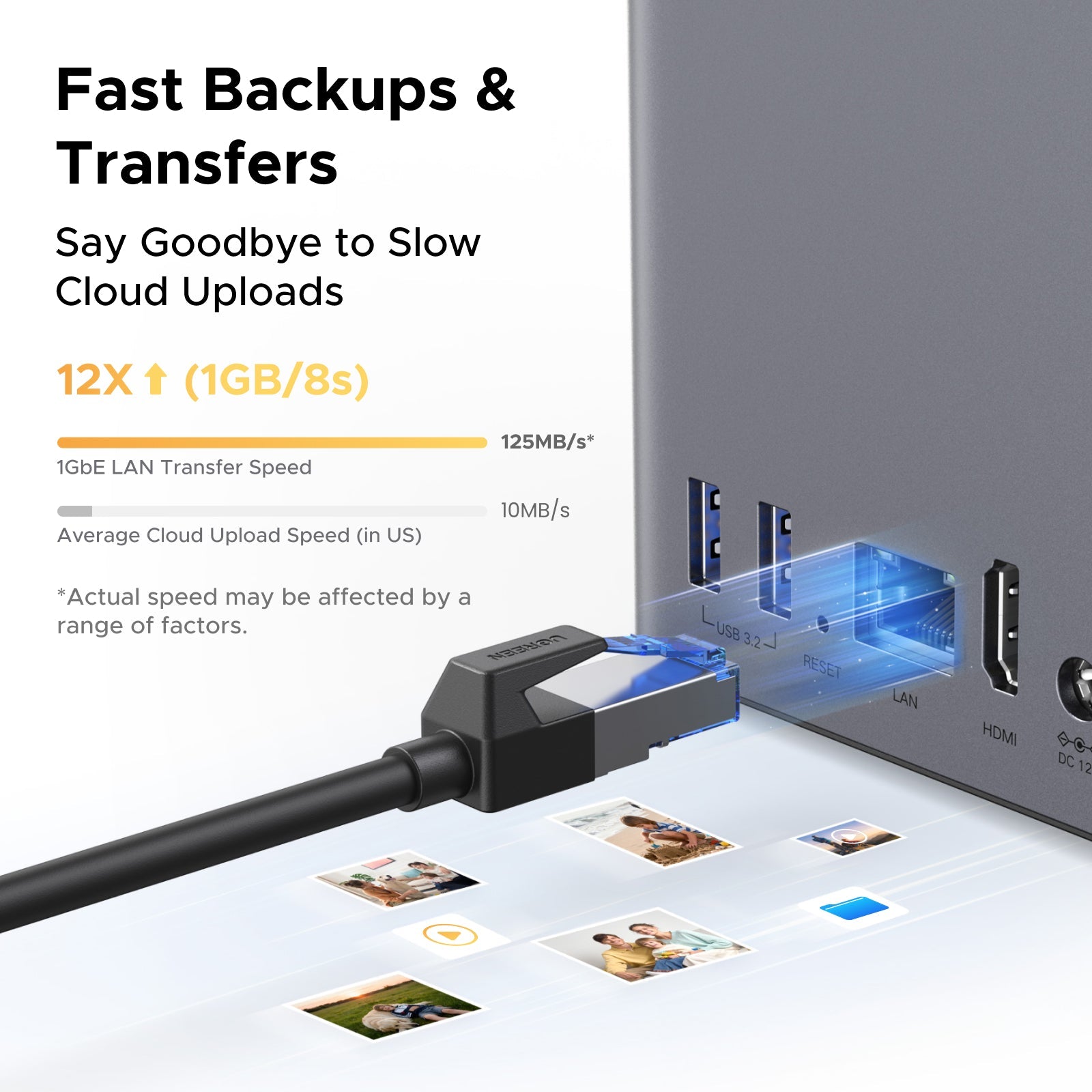 2Bay Home NAS Server | 60TB Private cloud storage (US) – UGREEN NAS CA