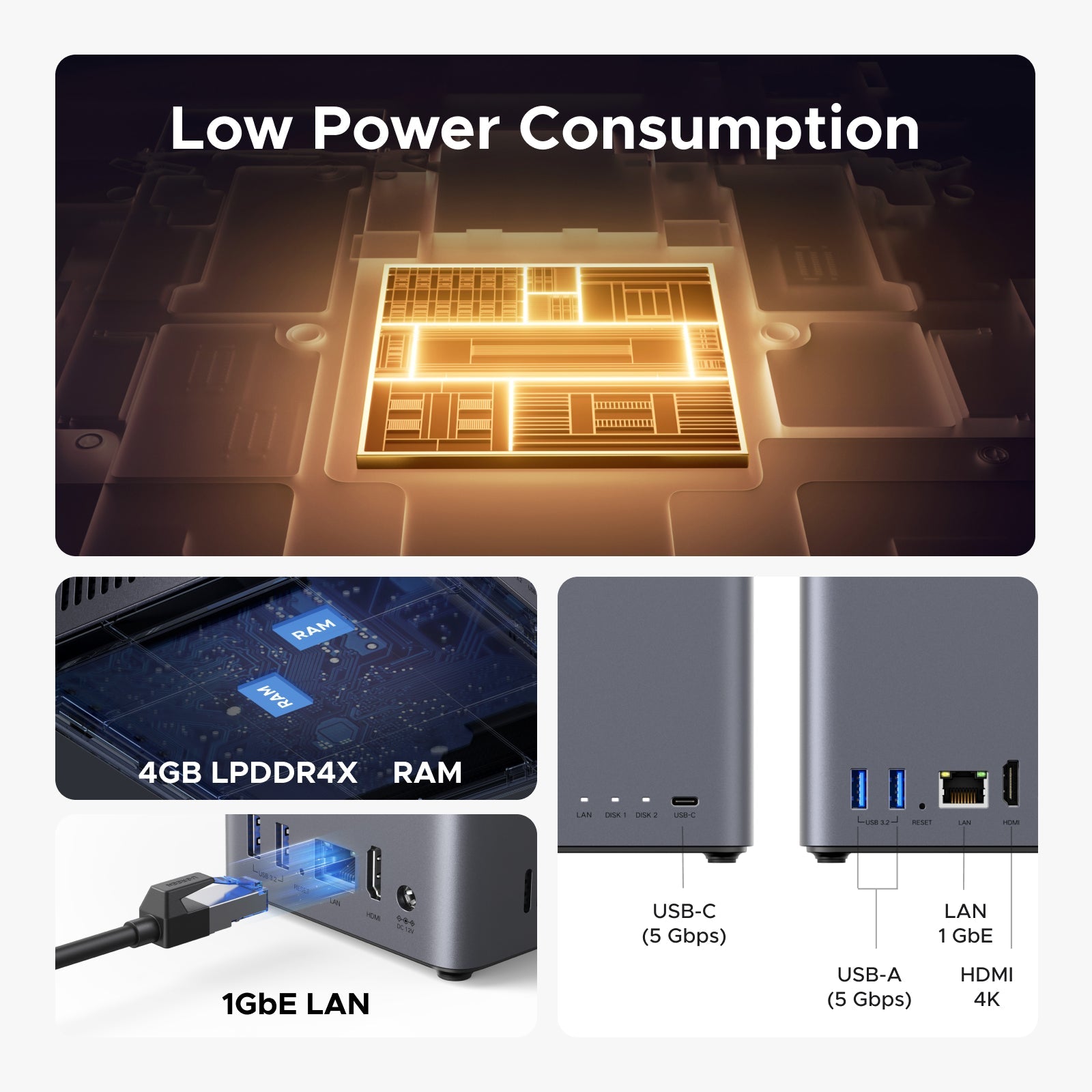 2Bay Home NAS Server | 60TB Private cloud storage (US) – UGREEN NAS CA