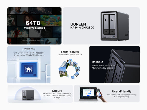 2 bay NAS Storage for Home | 14-day worry-free trial – UGREEN NAS CA
