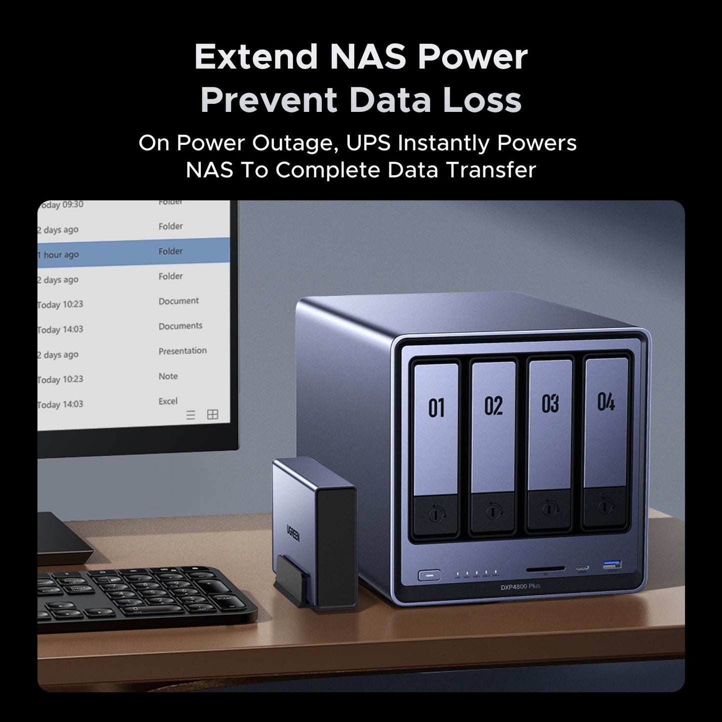 UGREEN NAS 120W DC Uninterruptible Power Supply