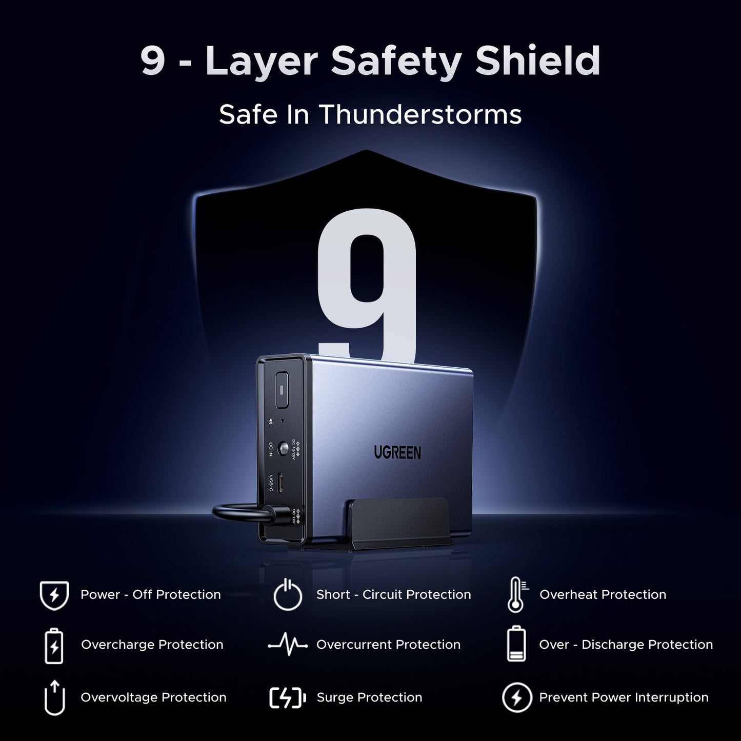 UGREEN NAS 120W DC Uninterruptible Power Supply