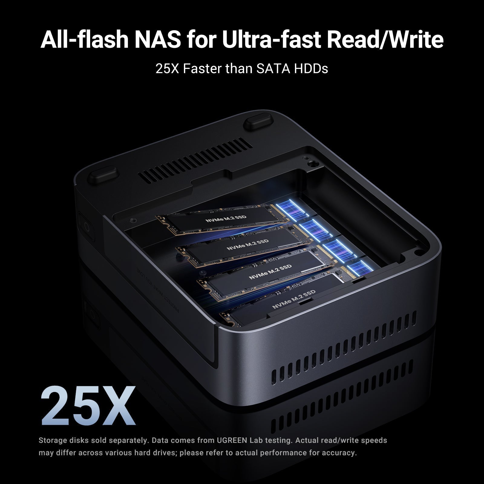 未使用 UGREEN NASync DXP4800 Plus Amazon.com: UGREEN NASync DXP4800 Plus 4-Bay Desktop NAS Massive