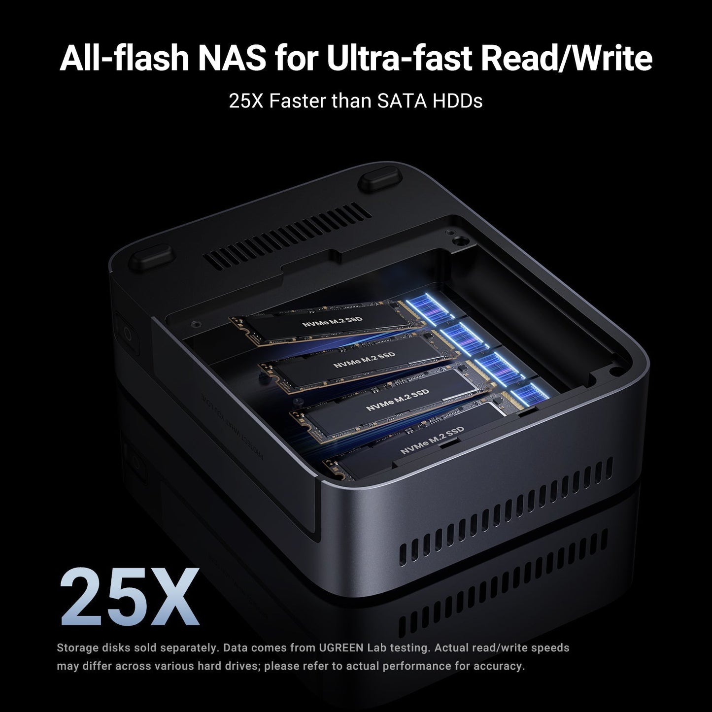 UGREEN all-flash NAS storage for ultra-fast read/write, faster than SATA HDDs 