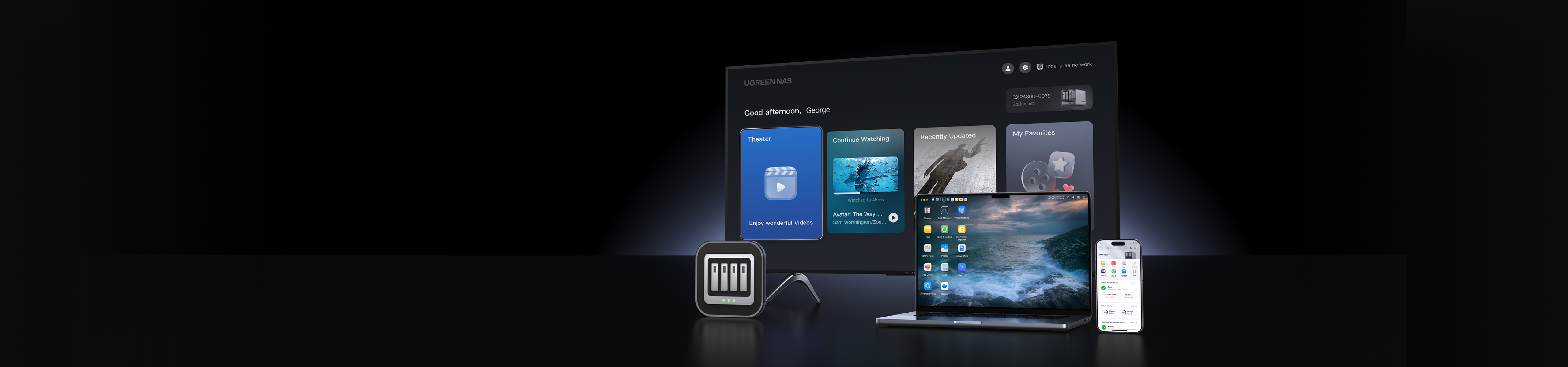 UGREEN NAS's high-end, personal cloud operating system