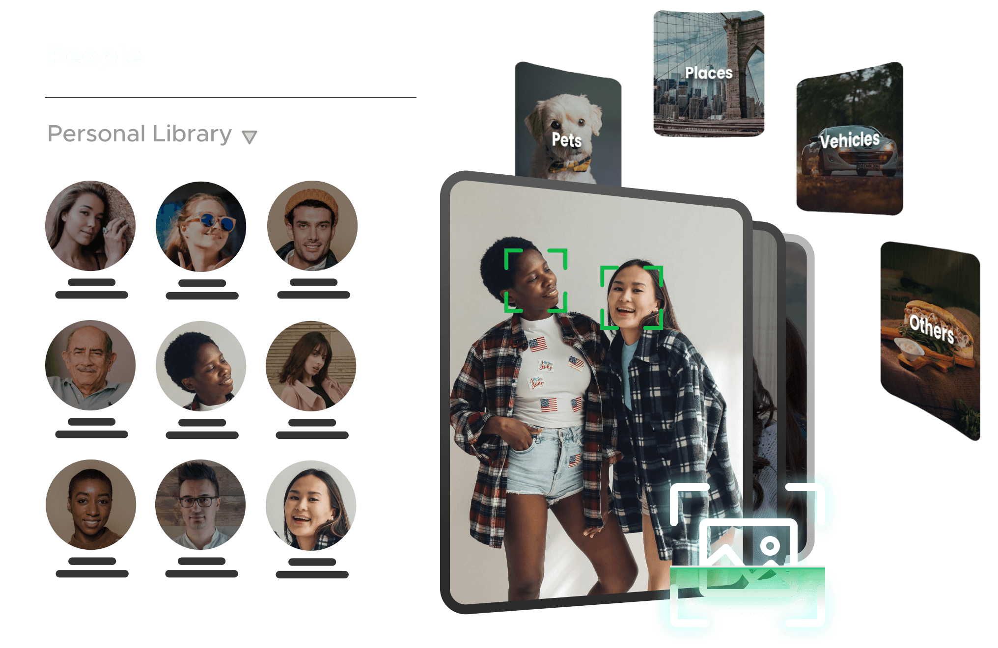 AI Smart Detection in Ugreen Nas can automatically categorize images
